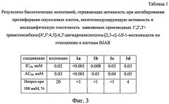 Производное 1',2',3'-триметоксибензо[4',5':4,5]-6,7-дигидроциклогепта-[2,3-e]-1h-1-метилиндола и его применение (патент 2500670)