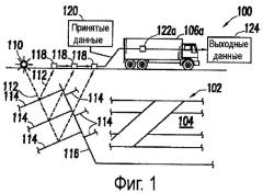 Система и способ для выполнения операции бурения на месторождении (патент 2436947)