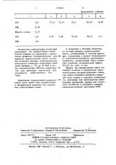 Способ флотации фосфорсодержащих руд (патент 1115807)