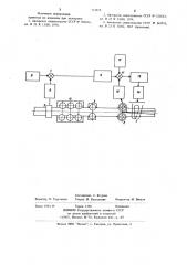 Способ автоматического регулирования процесса высокочастотной сварки труб (патент 733918)