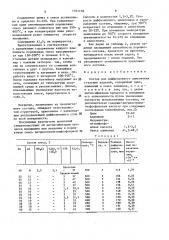 Состав для диффузионного цинкования стальных изделий (патент 1571103)