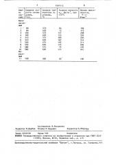 Способ термического упрочнения стального проката (патент 1520112)