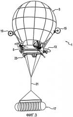 Воздушное транспортное средство с гибридной подъемной силой (патент 2441802)
