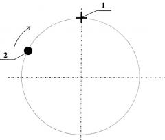 Способ оценки времени реакции человека на движущийся объект (патент 2400139)