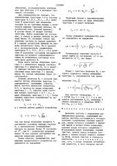 Делитель частоты с переменным коэффициентом деления (патент 1320899)