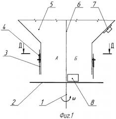 Дозатор сыпучих материалов (патент 2490876)