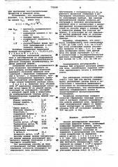 Способ регулирования теплового состояния доменной плавки (патент 779390)