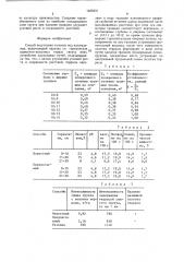 Способ подготовки склонов под насаждения (патент 1468431)