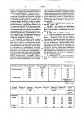 Способ наплавки металлического слоя на наружную поверхность полых деталей (патент 1734970)