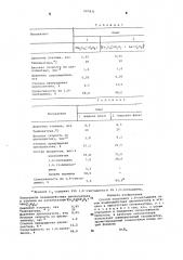 Способ получения 1,6-гептадиена (патент 607831)