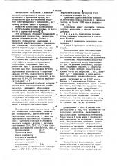 Полимерная композиция (патент 1100288)