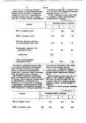 Способ очистки растворов от многозарядных анионов (патент 1082770)