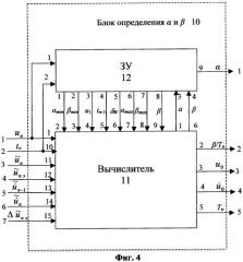 Способ фильтрации параметров траектории объекта и устройство для его реализации (патент 2307376)