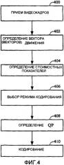 Улучшенное кодирование мультимедийных данных (патент 2345503)