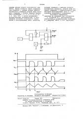 Мультивибратор (патент 765995)