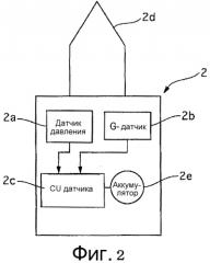 Устройство контроля давления в шине (патент 2549577)