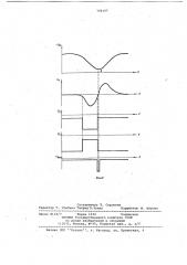 Устройство для обнаружения горячего участка изделия (патент 706157)
