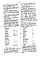 Способ лечения гипоксии плода (патент 1018642)