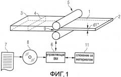 Способ прокатки для прокатываемого материала для введения ступени в прокатываемый материал (патент 2432219)