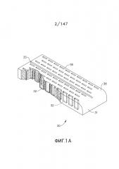 Компенсатор толщины ткани, содержащий по меньшей мере одно лекарственное средство (патент 2640005)