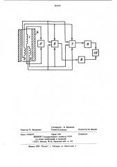 Способ индукционного исследования обсадных колонн и устройство для его осуществления (патент 885545)