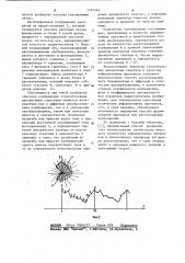 Способ формирования признаков изображения при распознавании (патент 1104549)