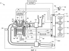 Способ работы двигателя (варианты) и система двигателя (патент 2578589)