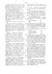 Флюс для горячего цинкования стальных изделий (патент 1407993)