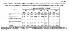 Основная магниевая соль n-(4-ацетоксибензоил)глицина, обладающая церебропротективным действием (патент 2570204)