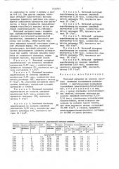 Нетканый материал (патент 1532624)