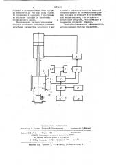 Система управления штамповочным молотом (патент 1175632)