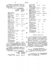 Способ получения низших алкилбензолов (патент 789464)