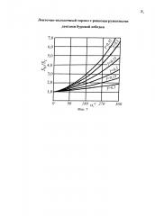 Ленточно-колодочный тормоз с равнонагруженными лентами буровой лебедки (патент 2612274)