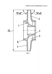 Рабочее колесо центробежного насоса (патент 2628683)
