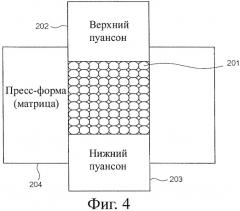 Покрытие и способ формирования покрытия (патент 2404288)