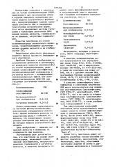 Пластизоль на основе поливинилхлорида (патент 1147726)