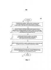 Методы обнаружения введенных пользователем контрольных меток (патент 2656573)
