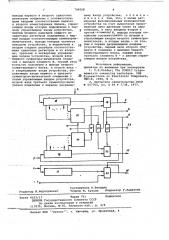 Арифметическое устройство (патент 746508)