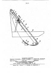 Черпаковое устройство для землечерпательных машин (патент 861475)