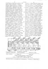 Устройство для перебора сочетаний (патент 1262520)