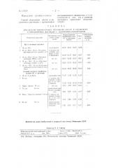 Способ титрования кислот в окрашенных растворах (патент 117678)