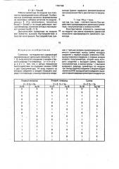 Сумматор по модулю три (патент 1797109)
