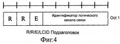 Способ, устройство и система активации несущих частот (патент 2534923)