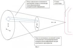 Устройство для измерения физических параметров прозрачных объектов (патент 2475701)