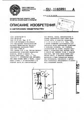 Устройство для определения силы трения нити о ткань (патент 1165991)