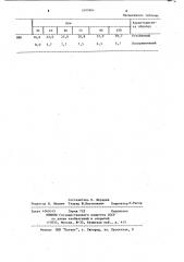 Способ отбора нематодоустойчивых сортов и линий томатов (патент 1095904)