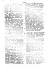 Способ хроматографического анализа (патент 1305598)