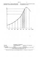 Способ контроля герметичности изделий (патент 1837170)