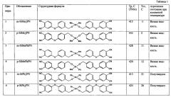 Модифицированный кремнийорганическими фрагментами фталонитрильный мономер, способ его получения, связующее на его основе и препрег (патент 2580927)