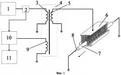 Способ контроля изоляции кабельного изделия (патент 2491562)